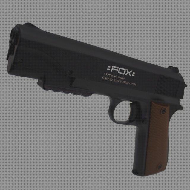 Análisis de las 34 mejores Pistolas De Aires Nitro Pistones