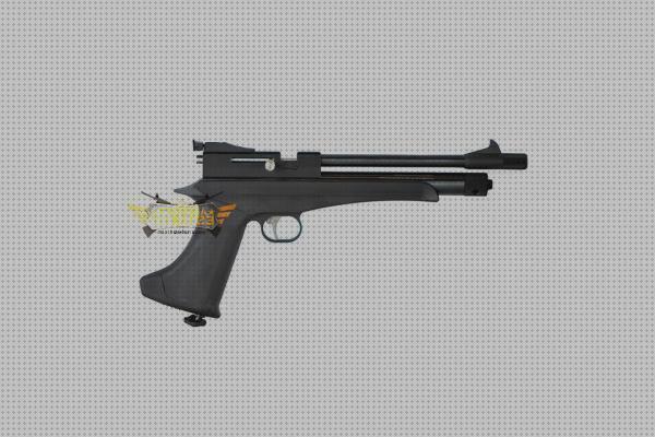 ¿Dónde poder comprar ares airsoft pistola de airsoft ares?