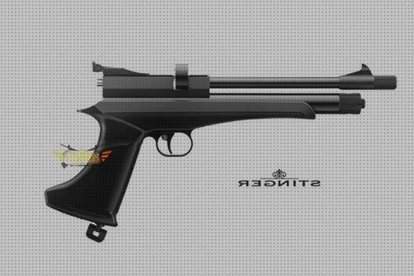 Las mejores marcas de ares airsoft pistola de airsoft ares