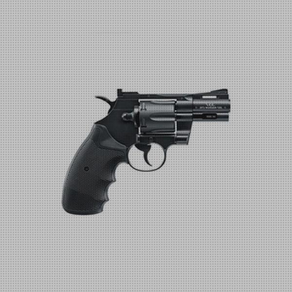 Review de pistola de airsoft co2 combat zone operator