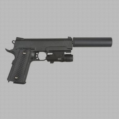 Las mejores 35 Pistolas De Airsoft G25a