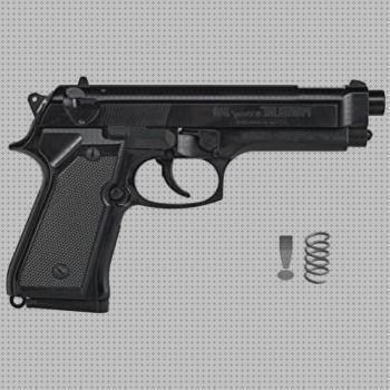 ¿Dónde poder comprar daisy balines pistola de balines daisy 340?