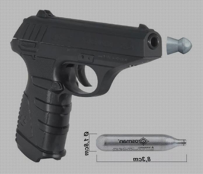 Las mejores marcas de blowback balines pistola de balines gamo p 25 blowback gas
