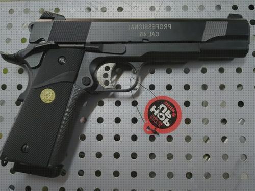 Opiniones de las 32 mejores Pistolas De Balines Kimber