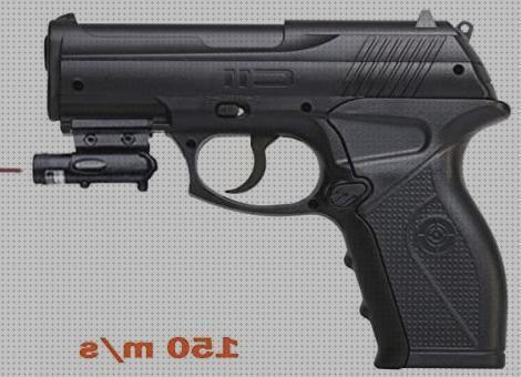 ¿Dónde poder comprar c11 pistola de gas comprimido c11?