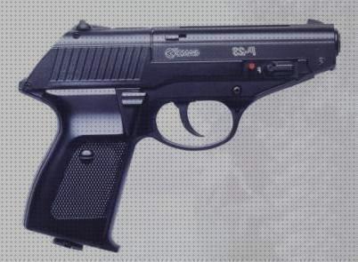Las mejores marcas de p23 pistola de gas gamo p23
