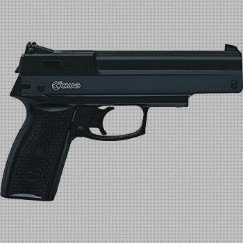 Las mejores co2 pistola de perdigon sin botella de co2