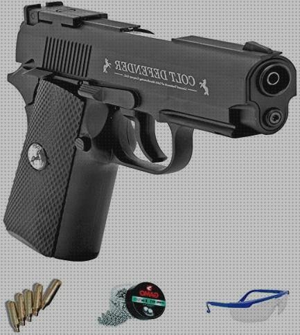 Las 31 Mejores Pistolas De Perdigones Semiautomatica