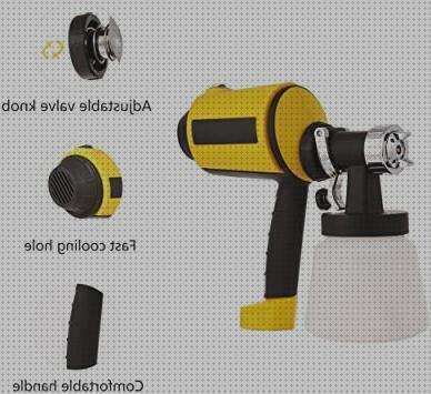 Opiniones de las 21 mejores Pistolas Eléctricas Easy Paint