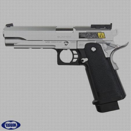 Review de pistola electrica tokyo marui