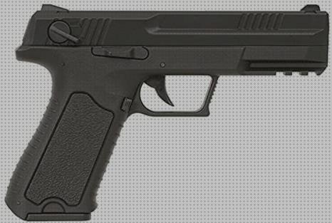 Opiniones de las 20 mejores Pistolas G18c Custom Airsoft