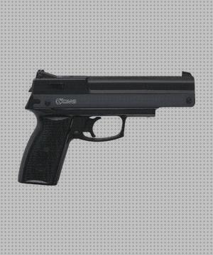 Review de pistola gamo af 10 prezzo