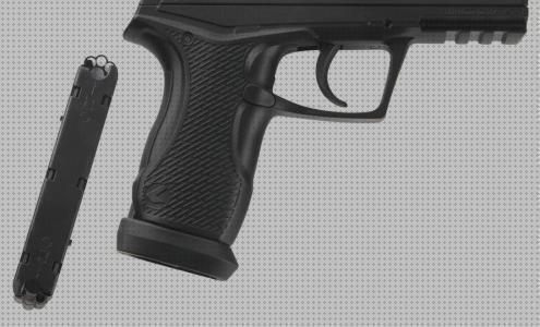 Las 24 Mejores Pistolas Gamos C15 Blowback Duales