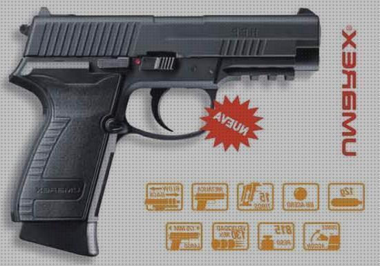 ¿Dónde poder comprar co2 pistola hpp umarex a gas co2?