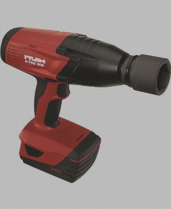 Las mejores marcas de pistola impacto electrica contr