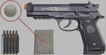 Las 40 Mejores Pistolas Mas Rápidas Airsoft Co2 Blowback