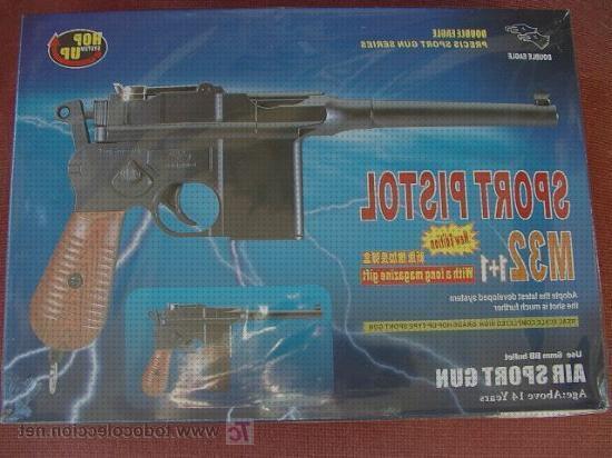 Opiniones de las 25 mejores Pistolas Mauser C96 Airsoft