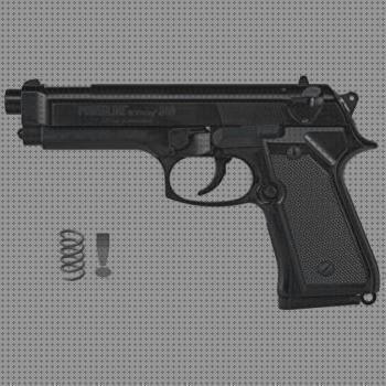 ¿Dónde poder comprar daisy pistola perdigón daisy 340?