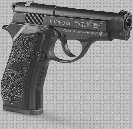 Las 20 Mejores Pistolas Redes Alert Compact Gamos