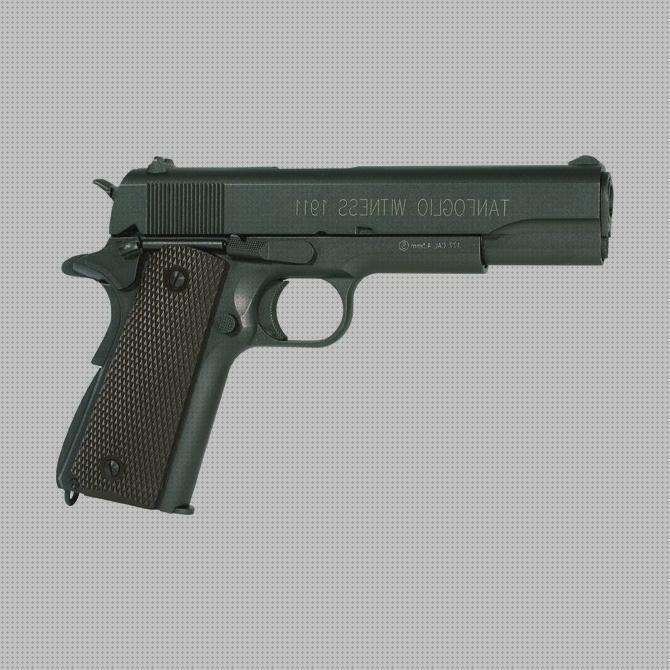 Las mejores 25 Pistolas Tanfoglio Witness 1911 Gases Co2 4 5mm