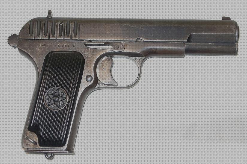 Las mejores marcas de pistola tt33 de aire comprimido