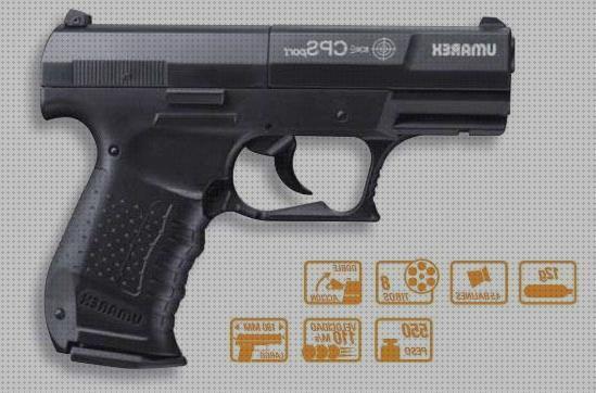 ¿Dónde poder comprar umarex pistola umarex aire comprimido?