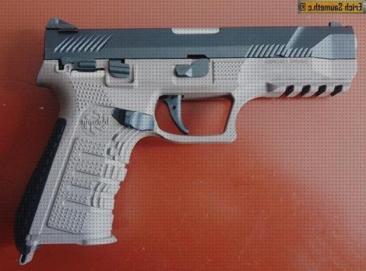 Las mejores marcas de pistolas 2020