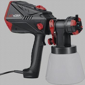 Las mejores marcas de 600w