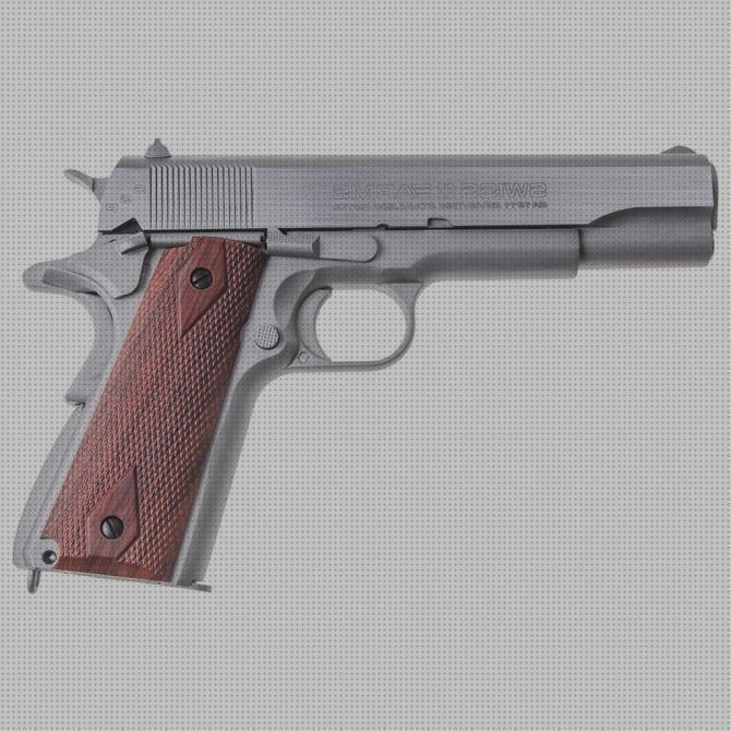 Opiniones de las 48 mejores Pistolas Aires Blowback Full Metales
