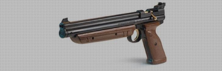 Las mejores marcas de pistolas pistolas aire de bombeo