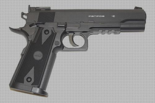 Las mejores marcas de pistola aire comprimido powerwin304