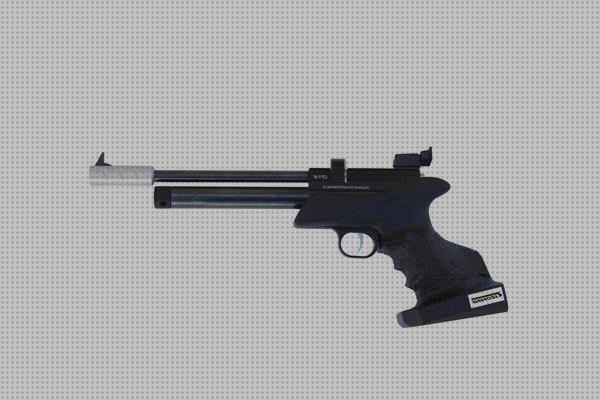 Las mejores marcas de co2 airsoft pistola airsoft co2 multidisparo