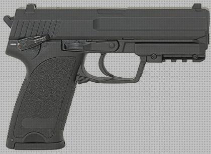 Review de pistolas airsoft cyma