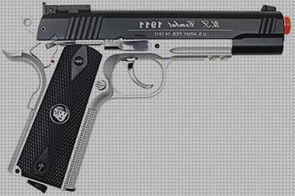 Análisis de las 41 mejores pistolas airsoft fps del mundo