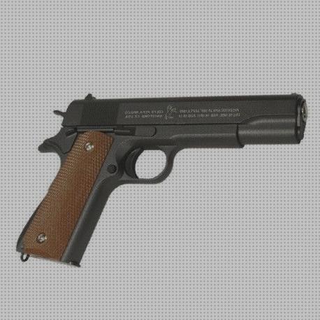 ¿Dónde poder comprar fullmetal airsoft pistolas pistolas airsoft muelle fullmetal?