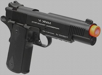 ¿Dónde poder comprar pistolas airsoft airsoft pistolas blowback airsoft?