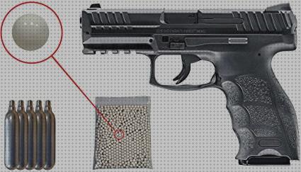 Las mejores airsoft pistolas pistolas c02 airsoft