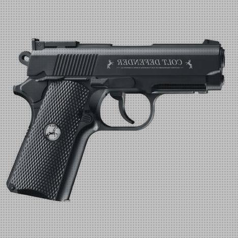 ¿Dónde poder comprar co2 pistolas pistolas colt co2 gamo?