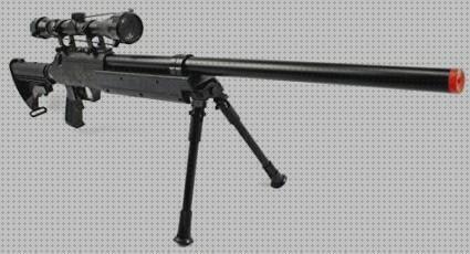 Las mejores marcas de cyma airsoft pistola cyma 668 airsoft
