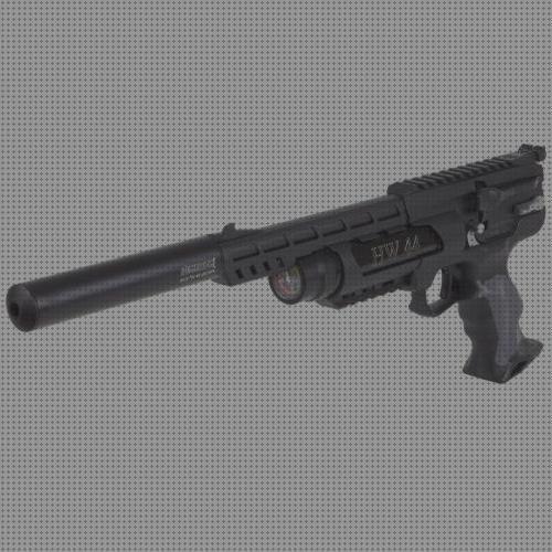 Las mejores funda multi pistola emerson pistolas de aire comprimido calibre 5 5 multi tiro