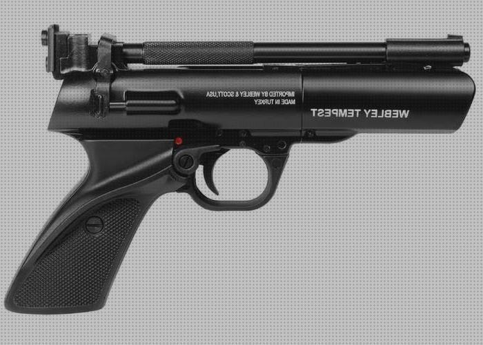 ¿Dónde poder comprar scott pistolas de aire comprimido webley scott originales?