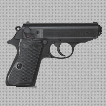 Las 31 Mejores Pistolas De Airsoft 6mm De Muelles Interiores