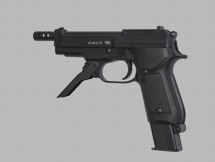Las mejores marcas de pistolas airsoft pistola rafaga airsoft