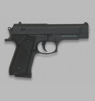 Las mejores marcas de airsoft pistolas pistolas airsoft decoradas