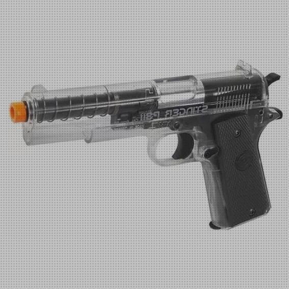 Las mejores marcas de pistolas airsoft pistola de airsoft transparente