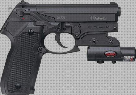 Las mejores co2 balines pistolas pistolas de balines co2 la mas potente del mirador