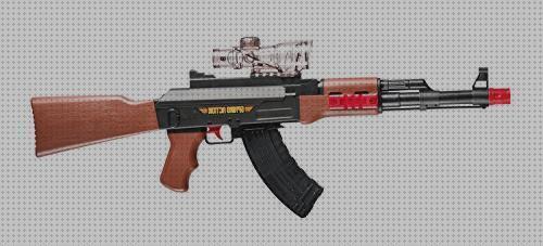 Review de pistolas de bolas idro gel