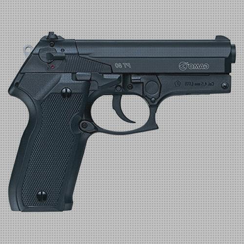 ¿Dónde poder comprar bolas pistolas pistolas de bolas por 100 euros?