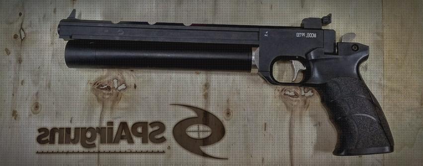 Review de pistolas de co2 cp1m visor laser