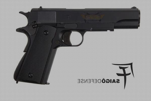 ¿Dónde poder comprar pistolas de gas saigo?